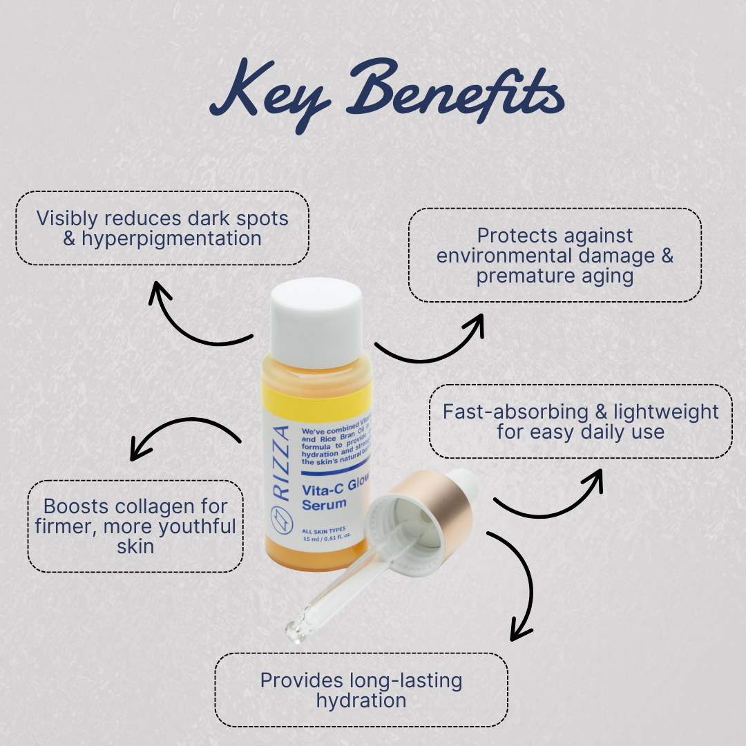 VitaC Serum